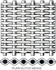 plain dutch weave cloth