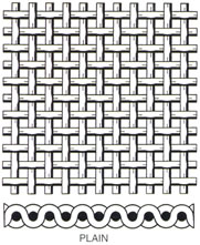 plain weaving cloth